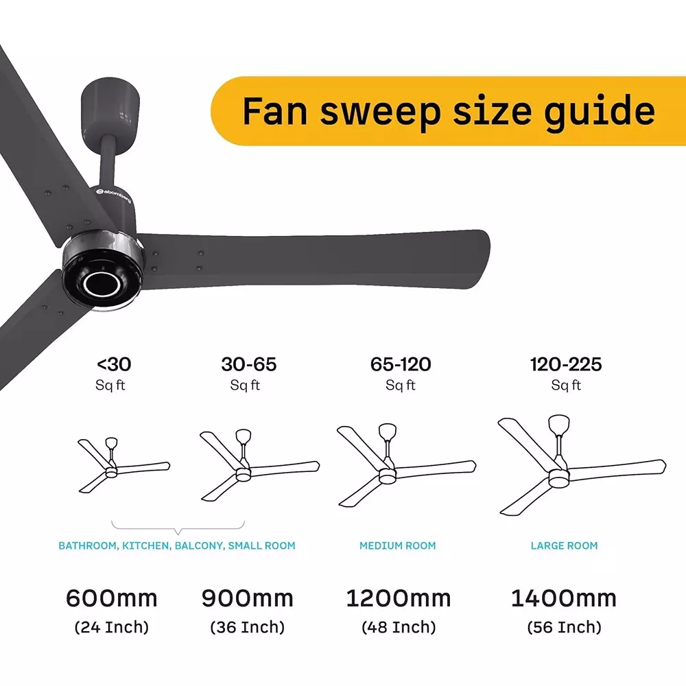 Atomberg Renesa Elite (Non-Smart) Pebble Grey 1200 mm Ceiling Fan With Remote Control