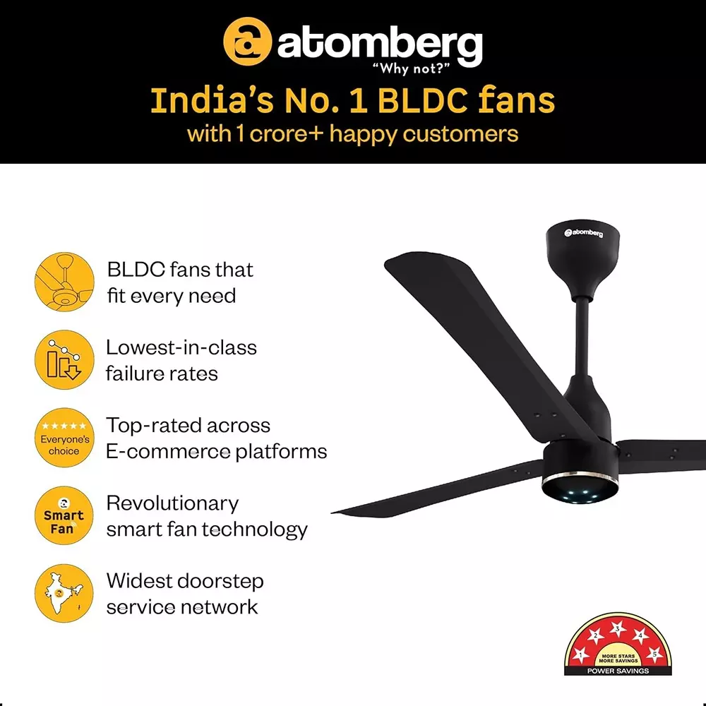 Atomberg Renesa Halo (All Smart) Midnight Black 900 mm Ceiling Fan With Remote Control