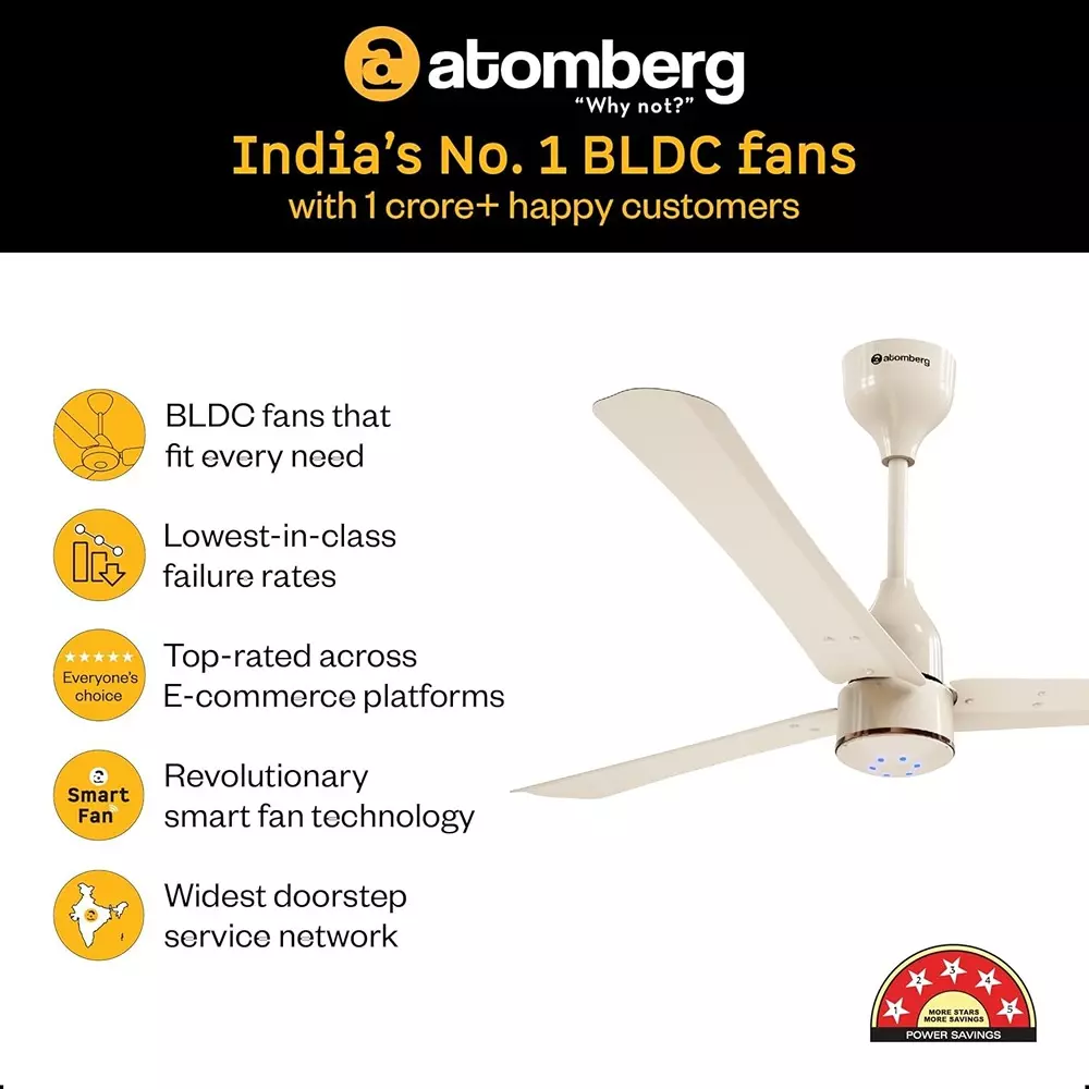 Atomberg Renesa Halo (All Smart) Seasand Ivory 1200 mm Ceiling Fan With Remote Control