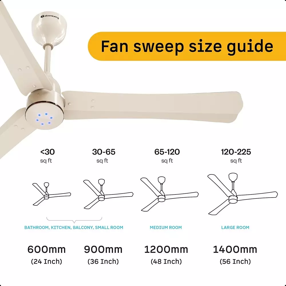 Atomberg Renesa Halo (All Smart) Seasand Ivory 1200 mm Ceiling Fan With Remote Control