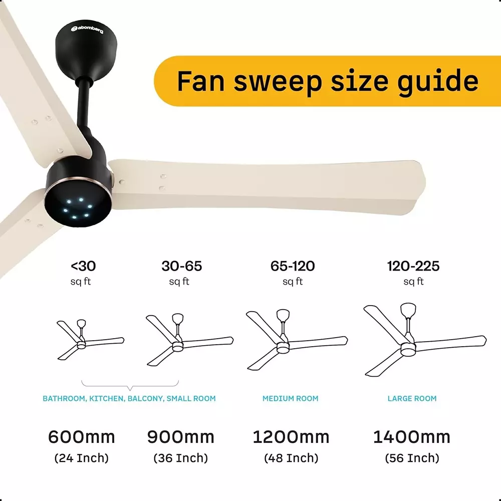 Atomberg Renesa Halo (All Smart) Seasand Ivory & Black 1200 mm Ceiling Fan With Remote Control