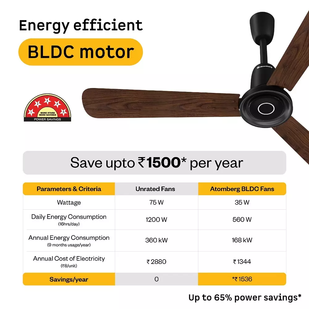 Atomberg Studio Nexus Smart Dark Walnut (Wooden) 1400 mm Ceiling Fan With Remote