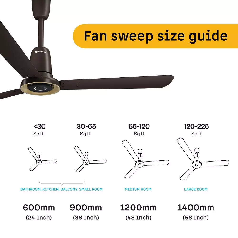 Atomberg Studio Nexus Non-Smart Blaze Brown 1200 mm Ceiling Fan With Remote