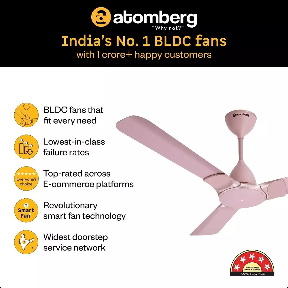 Atomberg Erica Nuvo Lotus Pink 1200 mm Ceiling Fan With Remote
