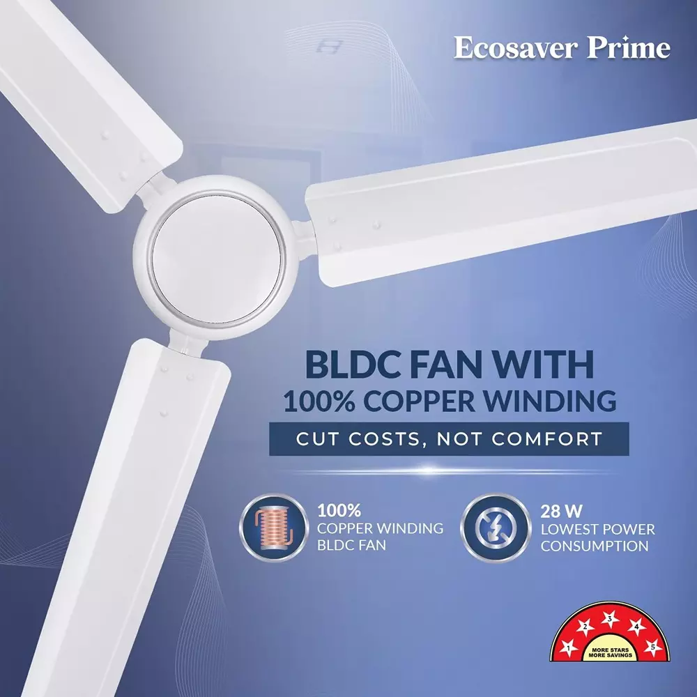 ivas-ecosaver-bldc-ceiling-fan-with-remote-control-1200-mm-sweep-size-white