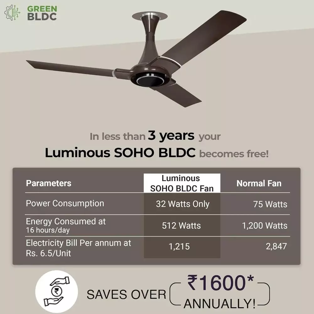 RR Signature NEW YORK SOHO Ceiling Fan Ale Brown 1200 mm Sweep 350 RPM