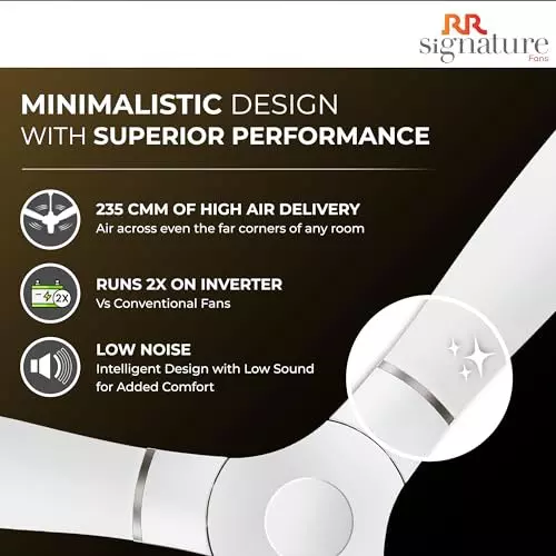RR Signature PROPELAIRE 2.0 Ceiling Fan Pristine White 900 mm Sweep 450 RPM