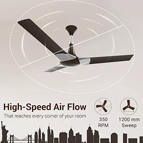 RR Signature NEW YORK RICHMOND Ceiling Fan Ale Brown 600 mm Sweep 850 RPM