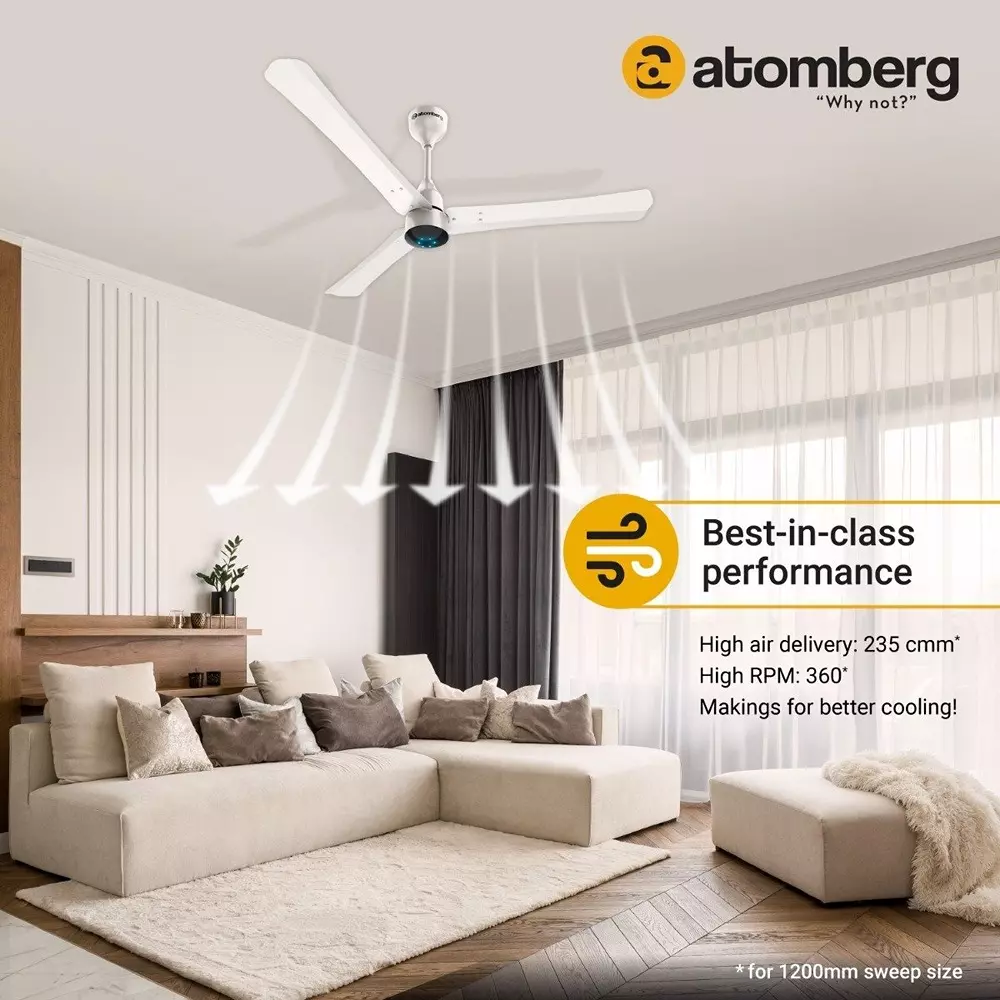 Atomberg Renesa+ Pearl White 600 mm BLDC Motor Ceiling Fan with Remote