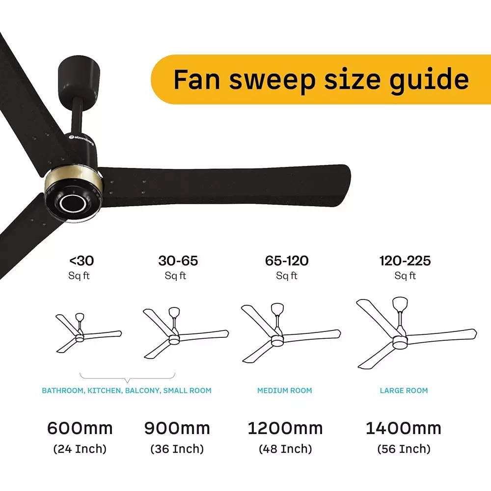 Atomberg Renesa Elite Smart Earth Brown 900 mm Ceiling Fan with Remote