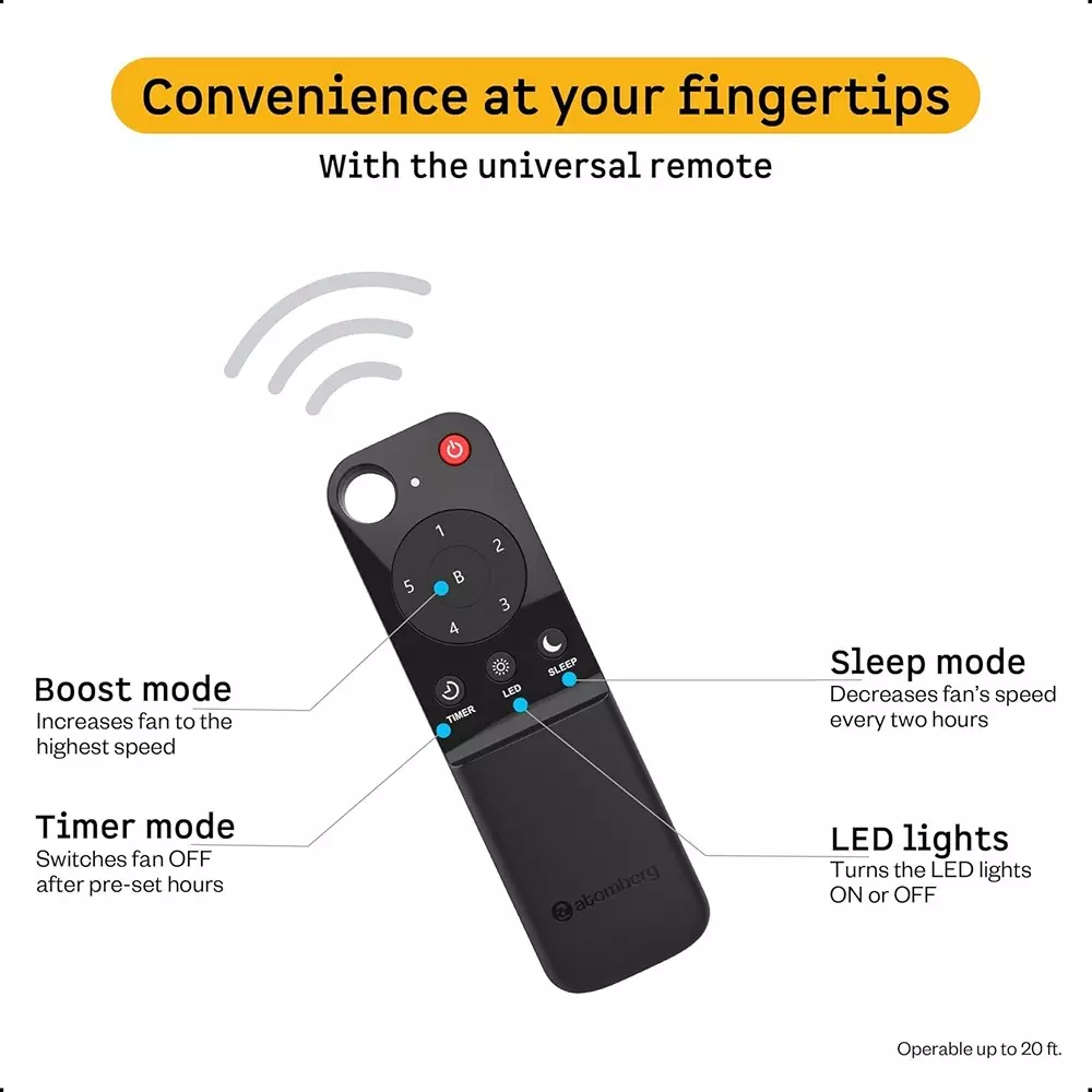 Atomberg Renesa Elite (Non-Smart) Blaze Brown 1200 mm Ceiling Fan With Remote Control