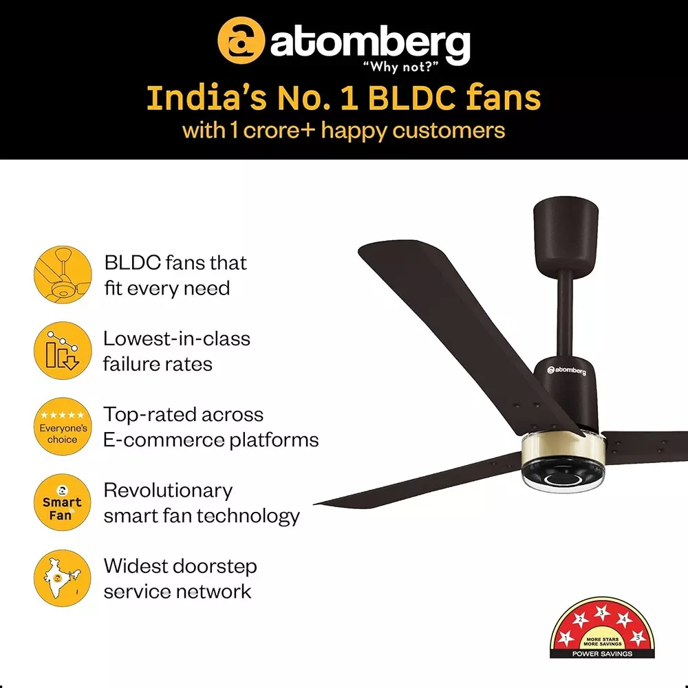 Atomberg Renesa Elite (Non-Smart) Blaze Brown 1200 mm Ceiling Fan With Remote Control