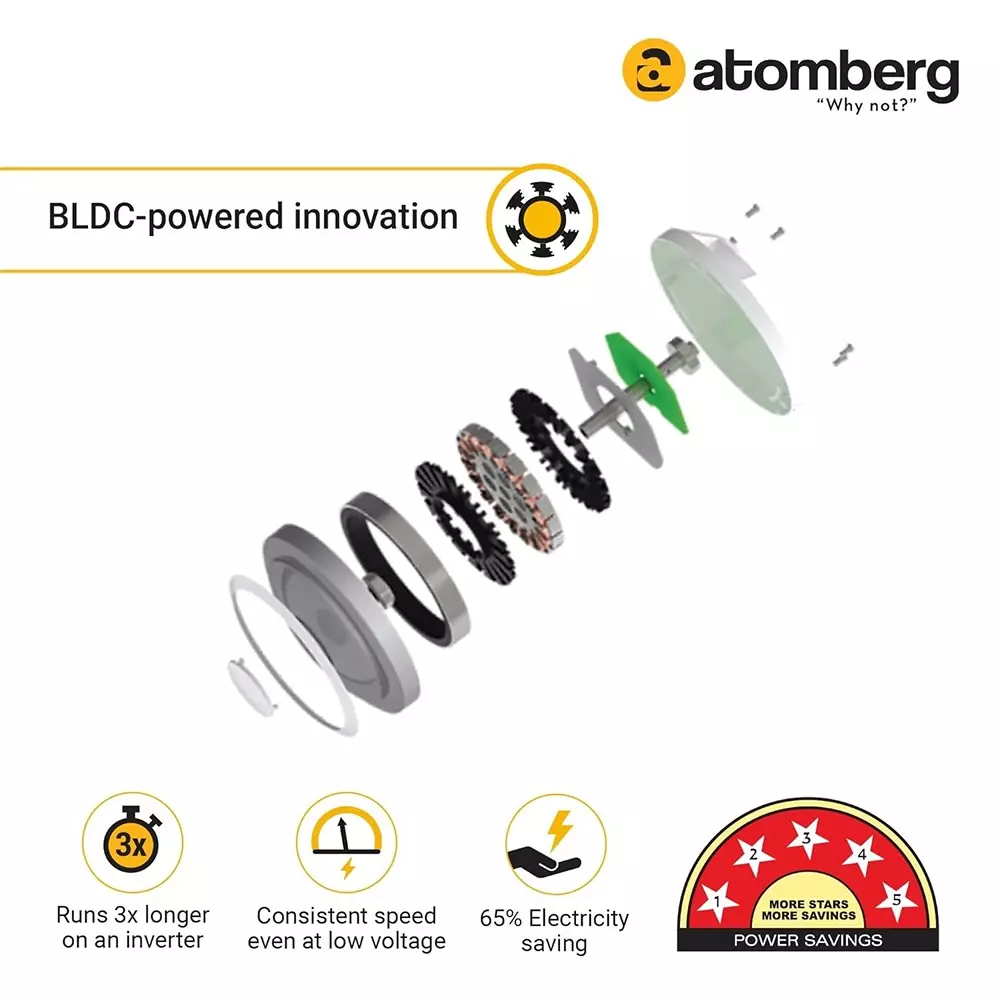 Atomberg Renesa Brown & Black 600 mm Ceiling Fan With Remote Control