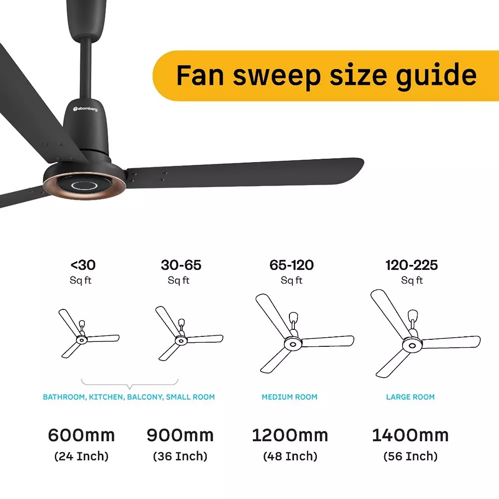 Atomberg Studio Nexus Non-Smart Midnight Black 1200 mm Ceiling Fan With Remote