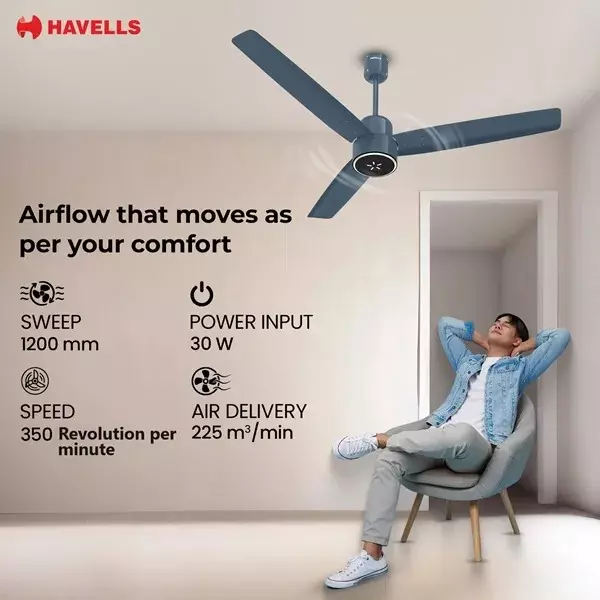 havells-epic-signia-1200-mm-bldc-ceiling-fan-with-remote-denim-blue-fhcps5sdbl48