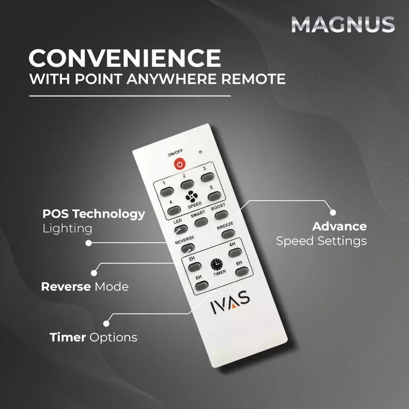 ivas-magnus-bldc-ceiling-fan-with-remote-control-led-light-1200-mm-sweep-size-shimmer-white
