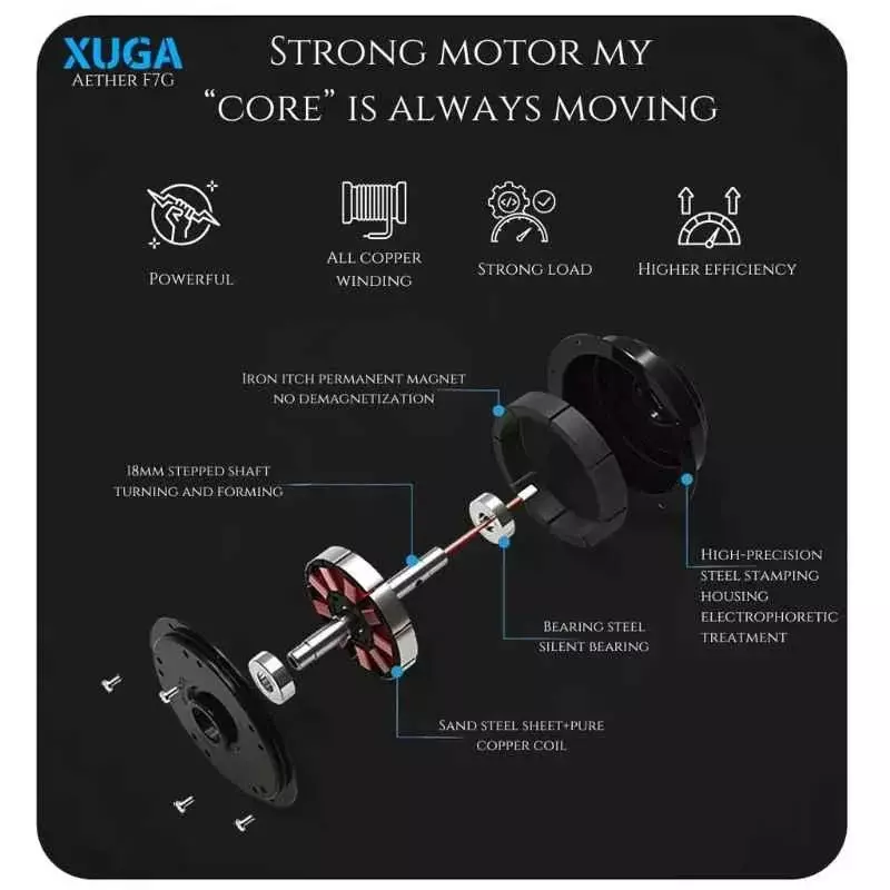xuga-ceiling-fan-220-cmm-air-flow-bldc-motor-3-blades-380-rpm-1200-mm-sweep-size-5-star-rating-grey-color-aether-f7g