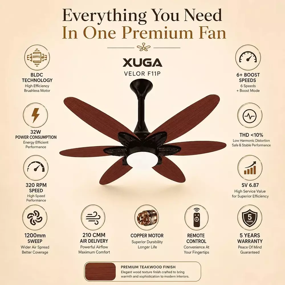 xuga-ceiling-fan-210-cmm-air-flow-bldc-motor-6-blades-320-rpm-1200-mm-sweep-size-oakwood-color-velor-f11p