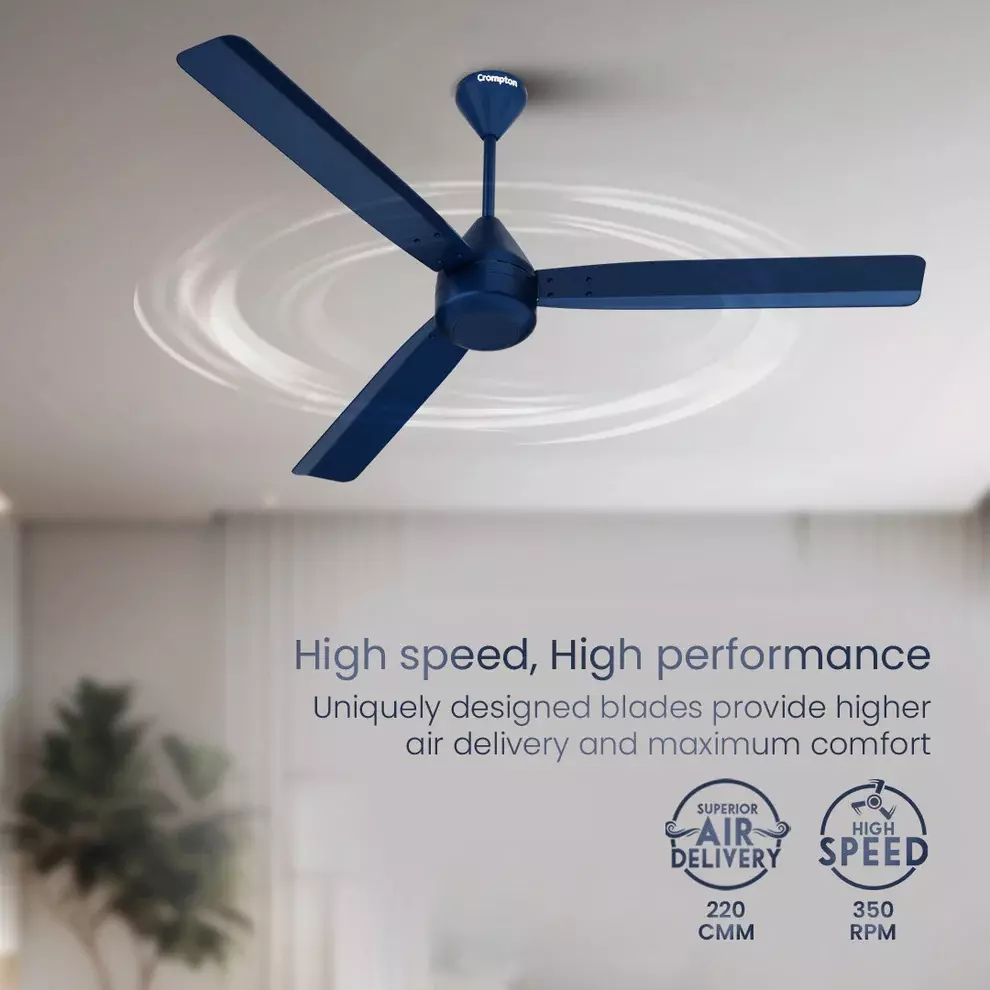 Crompton Energion Groove Remote Anti Dust Majolica Blue 1200 mm Ceiling Fan, CFENGR28W48MJBADRM