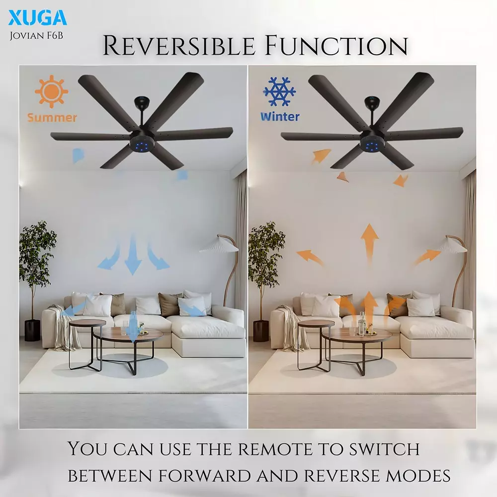 XUGA Jovian F6B Premium Smart Ceiling Fan With Remote 320 RPM Speed 100% Copper Motor 32 W Smoke Brown