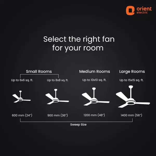 Orient BLDC Premium Aeon Antidust Ceiling Fan with Remote Cloud Grey 1200 mm 32 W 3 Blades 350 RPM