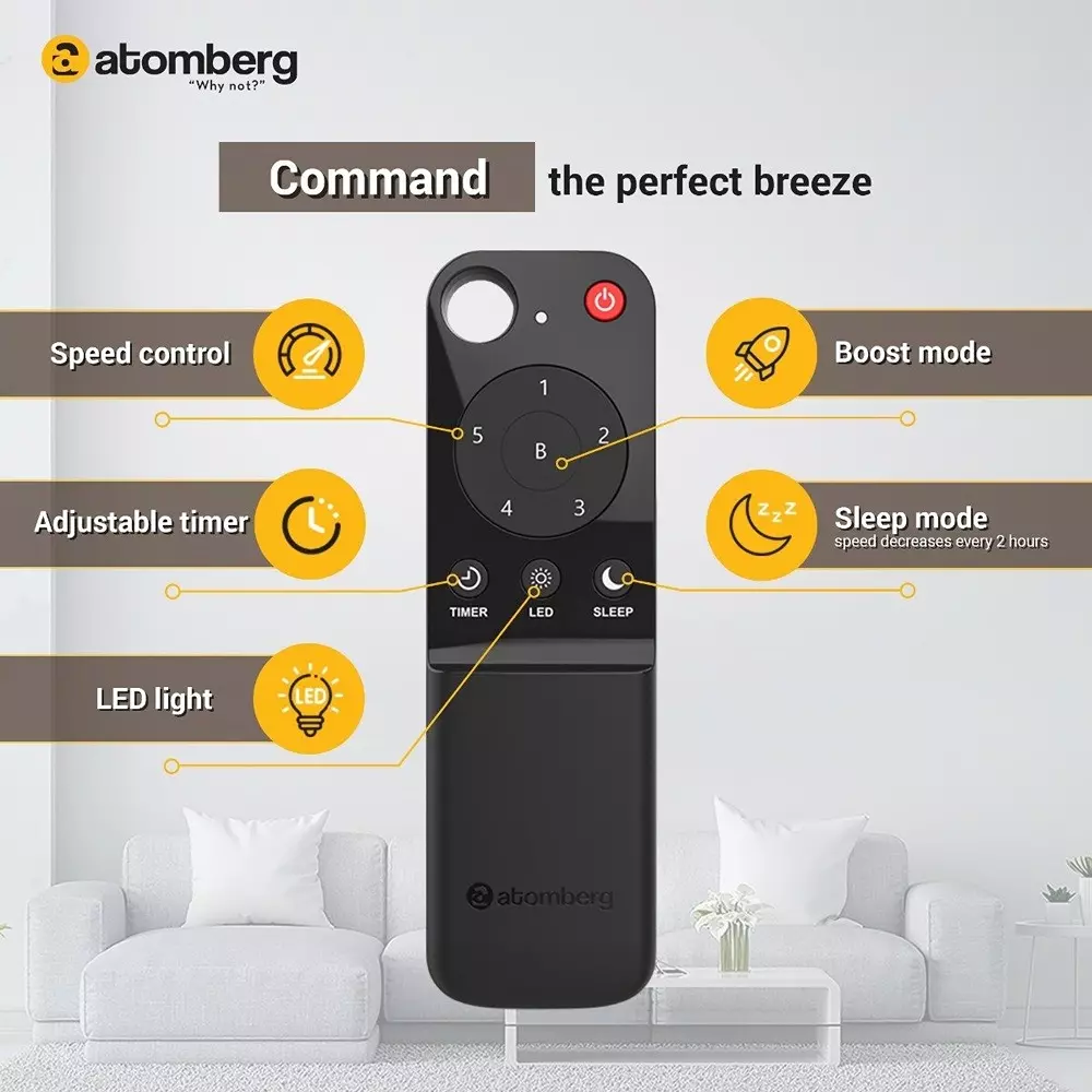 Atomberg Renesa+ Dark Walnut 1200 mm Ceiling Fan with Remote