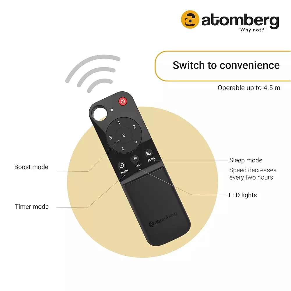 Atomberg Renesa+ Metallic Gold 900 mm Ceiling Fan with Remote