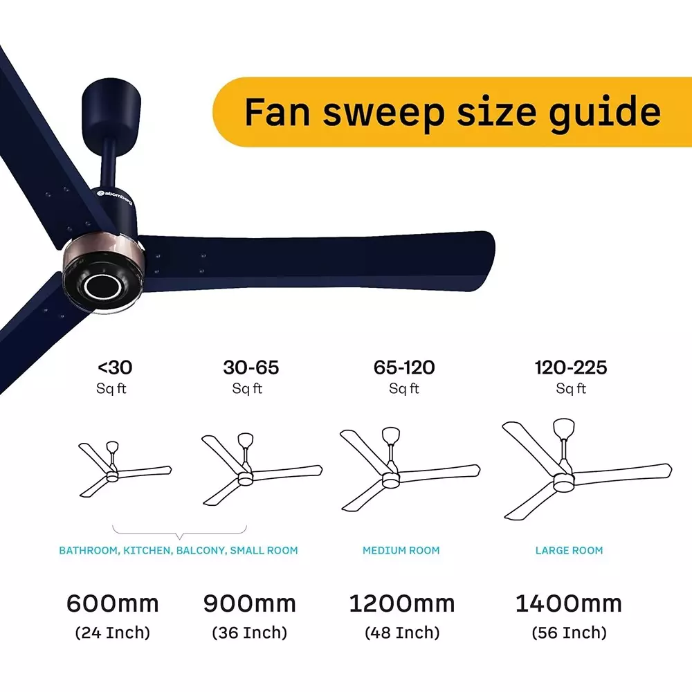 Atomberg Renesa Elite Smart Ritz Blue 900 mm Ceiling Fan with Remote