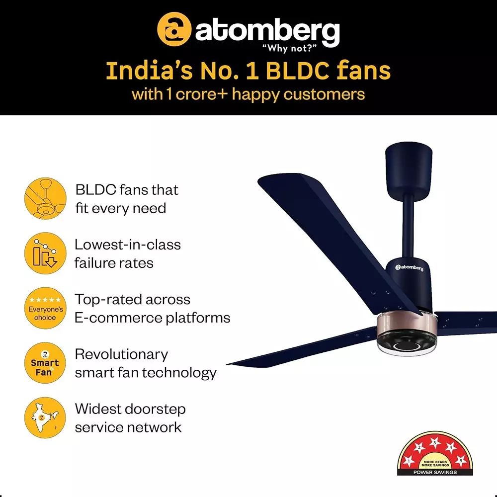 Atomberg Renesa Elite Smart Ritz Blue 900 mm Ceiling Fan with Remote