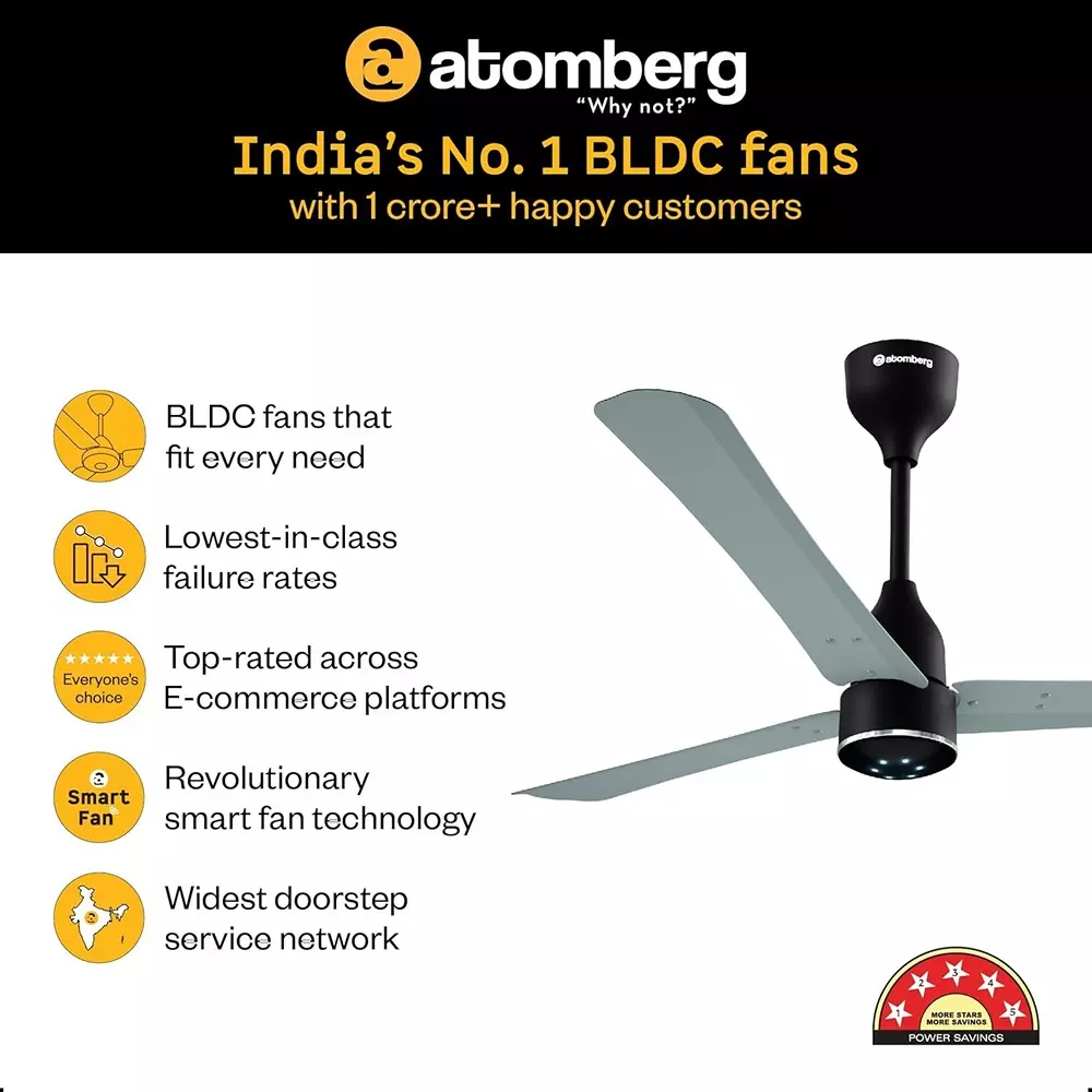 Atomberg Renesa Halo (All Smart) Misty Teal & Black 900 mm Ceiling Fan With Remote Control
