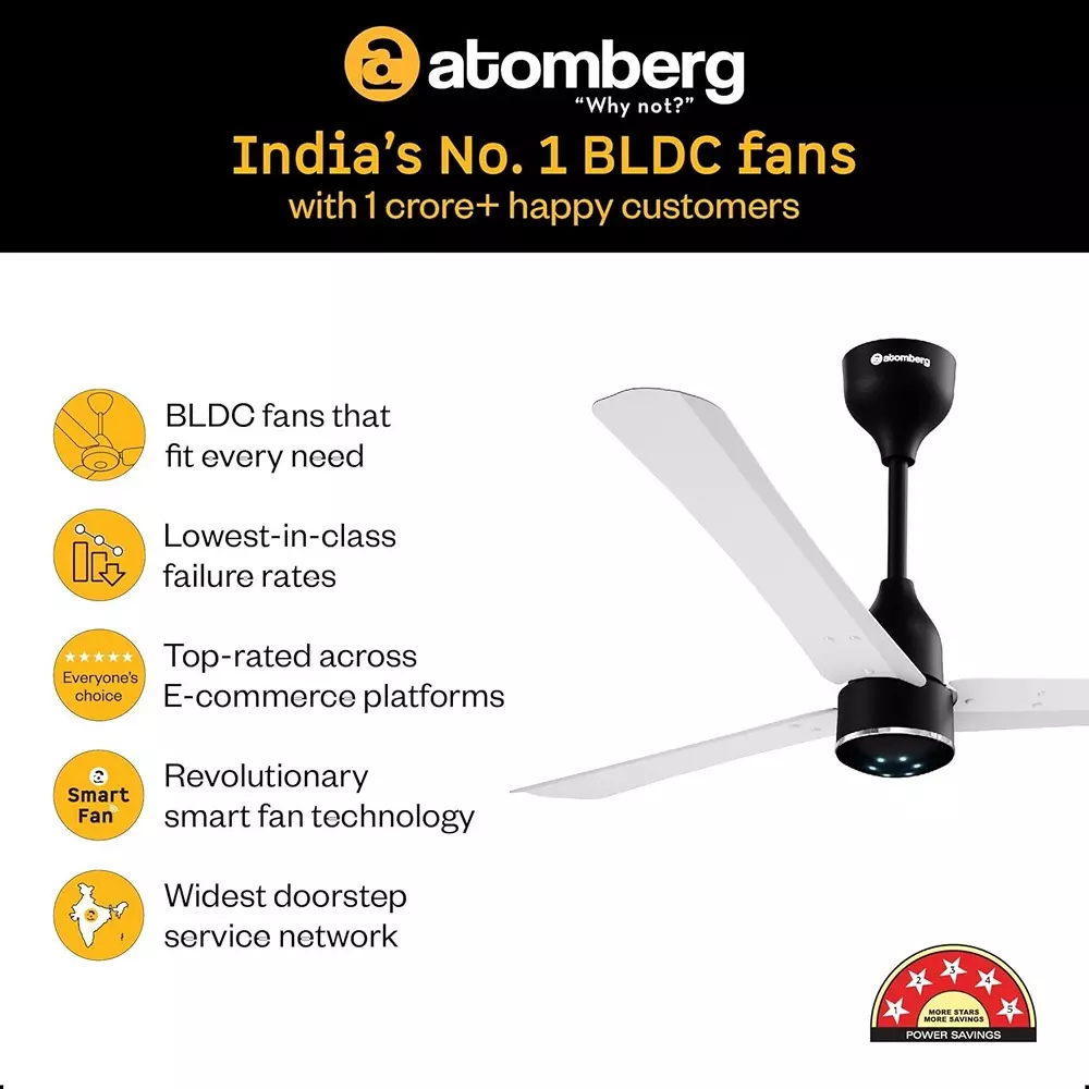 Atomberg Renesa Halo (All Smart) Gloss White & Black 900 mm Ceiling Fan With Remote Control