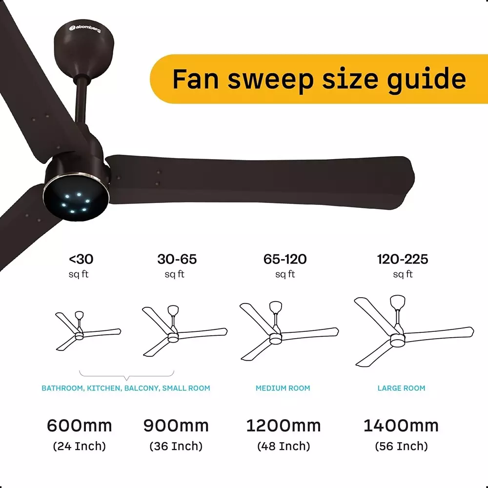 Atomberg Renesa Halo (All Smart) Blaze Brown 900 mm Ceiling Fan With Remote Control
