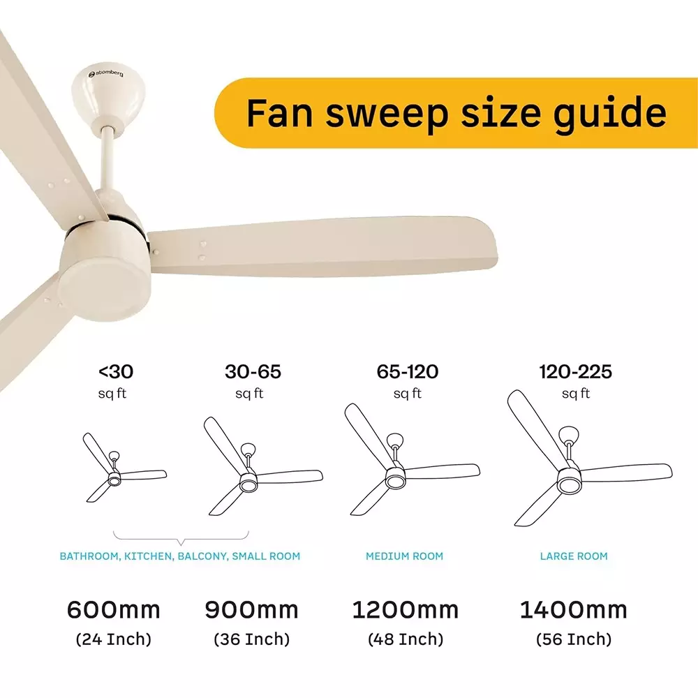 Atomberg Renesa Prime Regulator Seasand Ivory 1200 mm Ceiling Fan With Remote