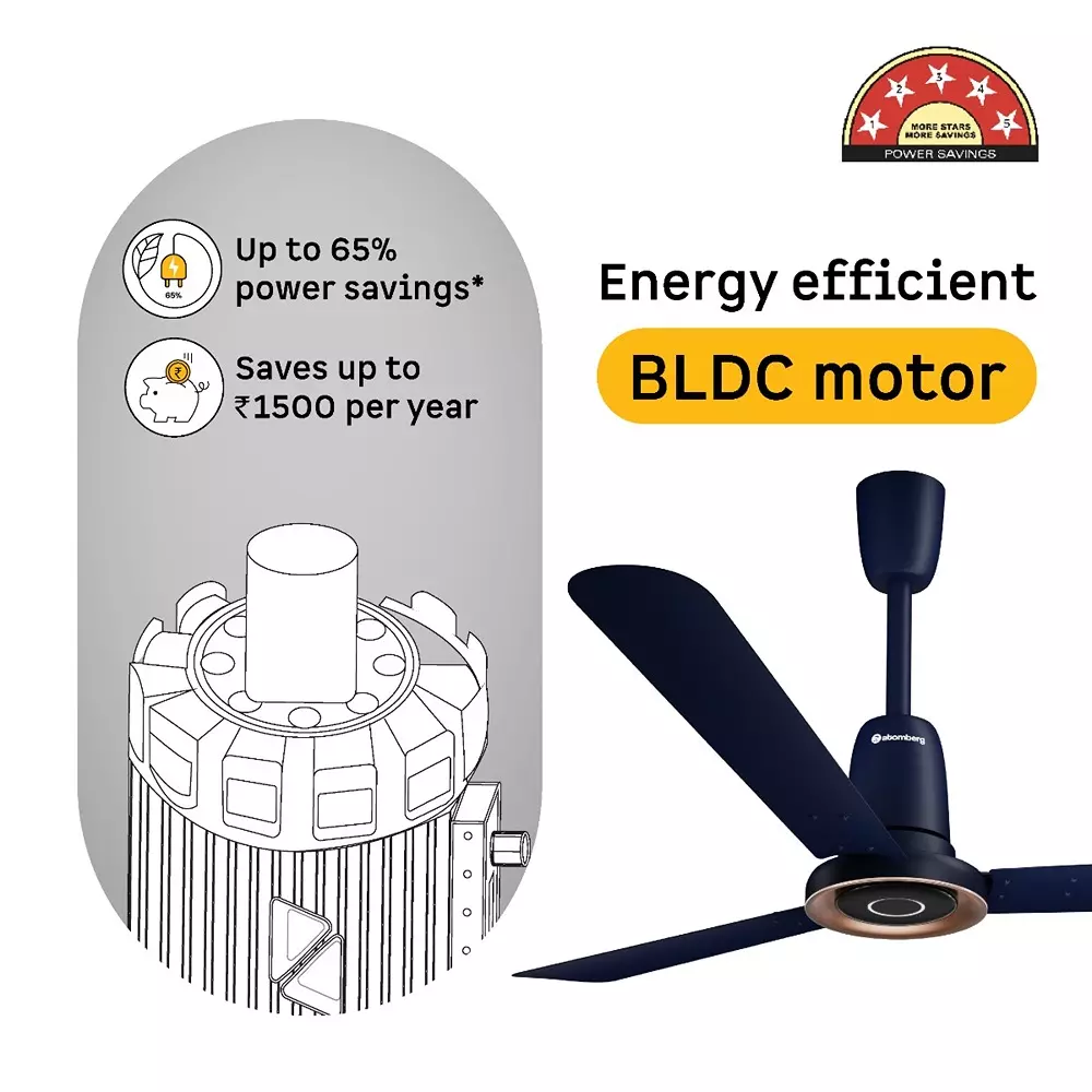 Atomberg Studio Nexus Smart Ritz Blue 1400 mm Ceiling Fan With Remote