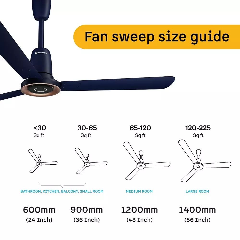Atomberg Studio Nexus Smart Ritz Blue 1400 mm Ceiling Fan With Remote