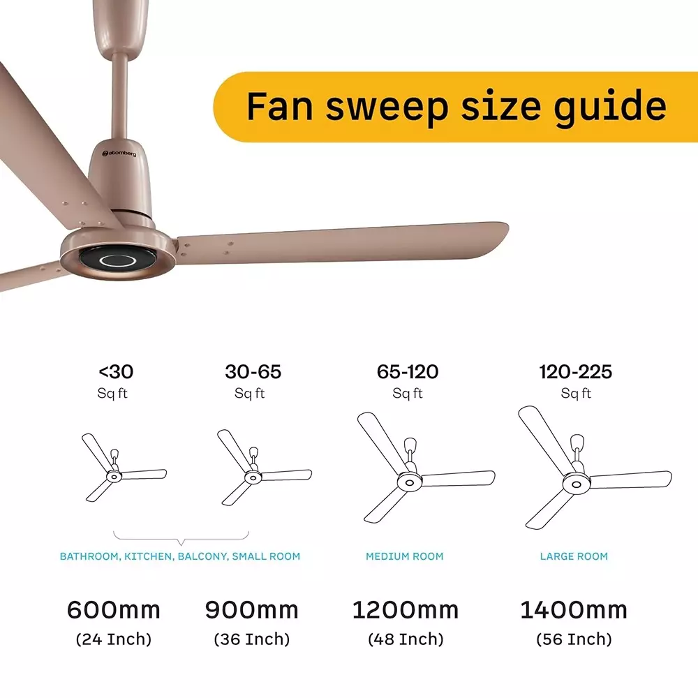 Atomberg Studio Nexus Smart Rose Gold 900 mm Ceiling Fan With Remote