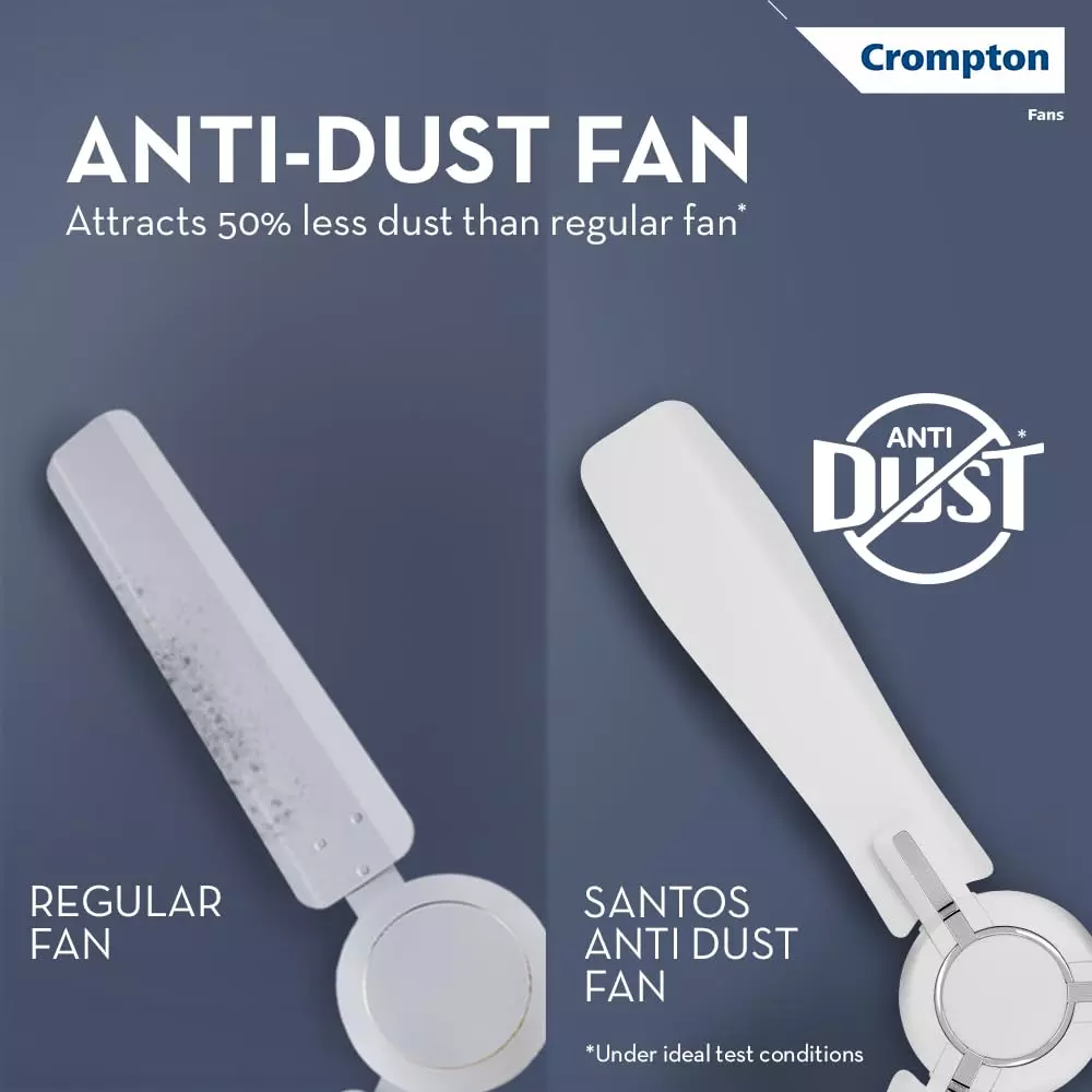 crompton-highspeed-santos-anti-dust-ceiling-fan-1200-mm-sweep-size-star-rated-pristine-white-color