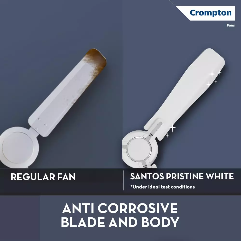 crompton-highspeed-santos-anti-dust-ceiling-fan-1200-mm-sweep-size-star-rated-pristine-white-color