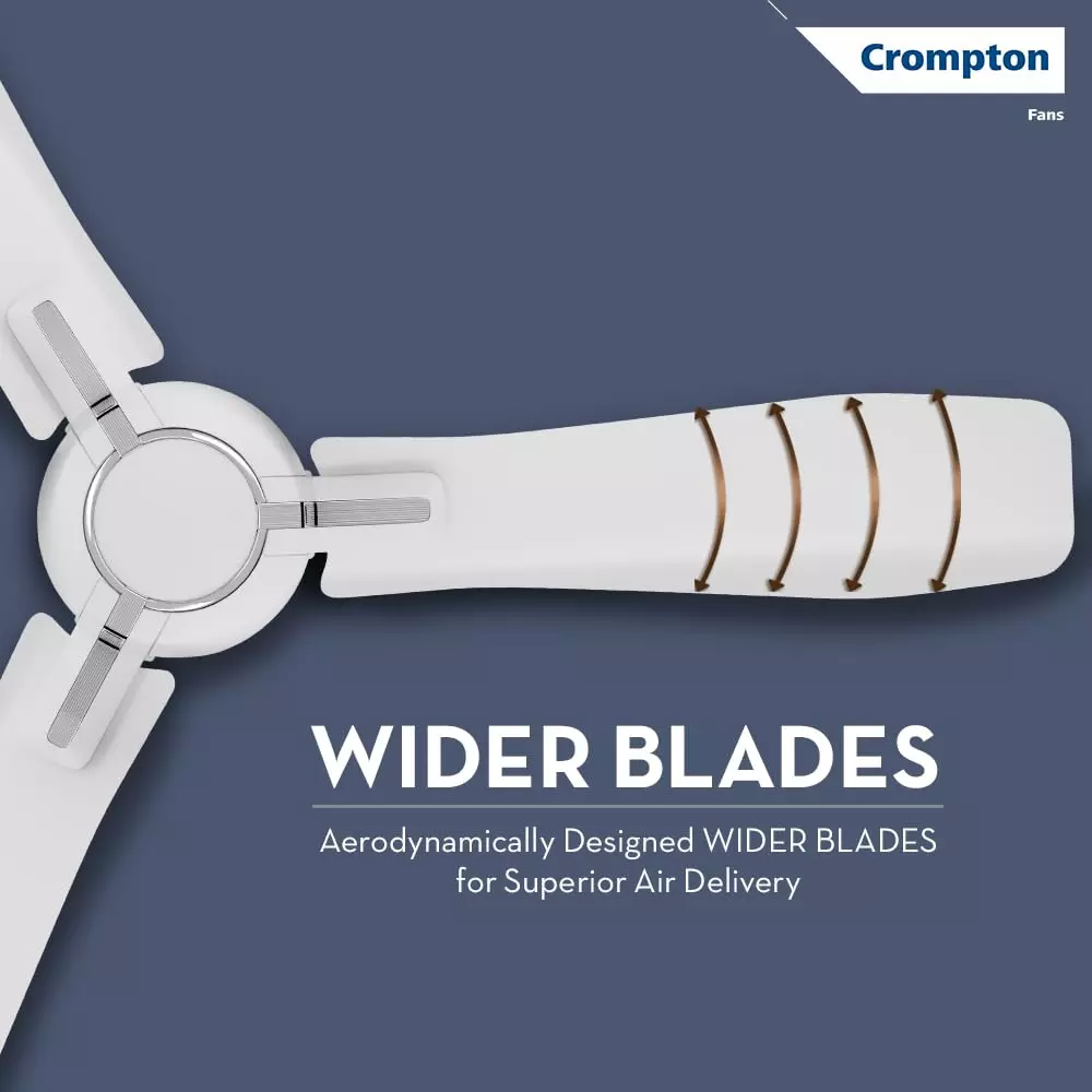 crompton-highspeed-santos-anti-dust-ceiling-fan-1200-mm-sweep-size-star-rated-pristine-white-color