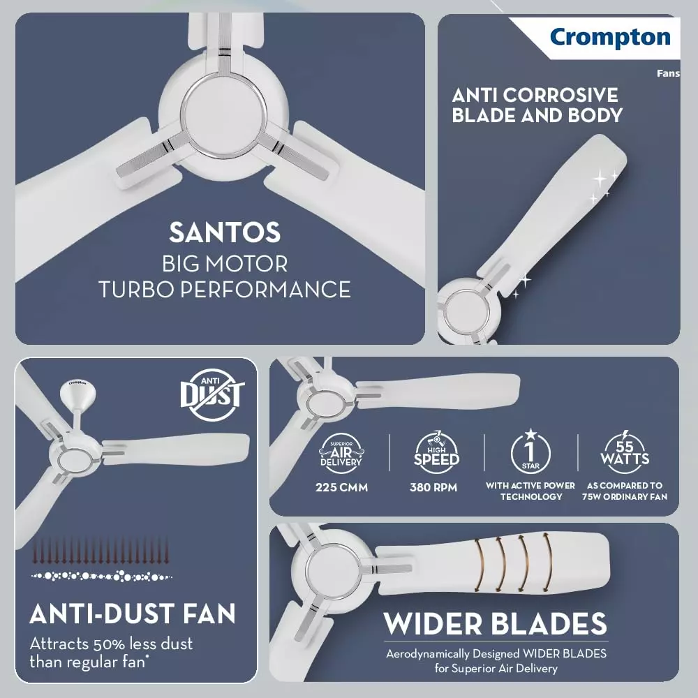 crompton-highspeed-santos-anti-dust-ceiling-fan-1200-mm-sweep-size-star-rated-pristine-white-color