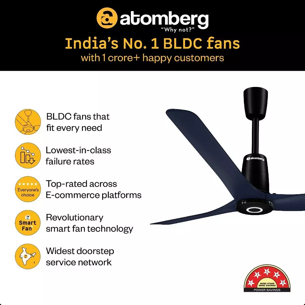 Atomberg Aris Contour (All Smart) Ritz Blue 1200 mm Ceiling Fan with Remote