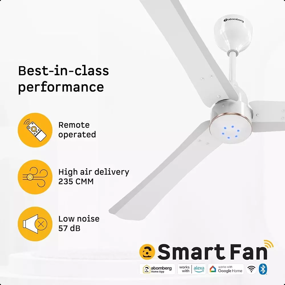 Atomberg Renesa Halo (All Smart) Gloss White Gold Ring 900 mm Ceiling Fan With Remote Control