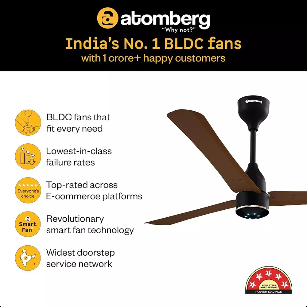 Atomberg Renesa Halo (All Smart) Matt Brown & Black 1200 mm Ceiling Fan With Remote Control