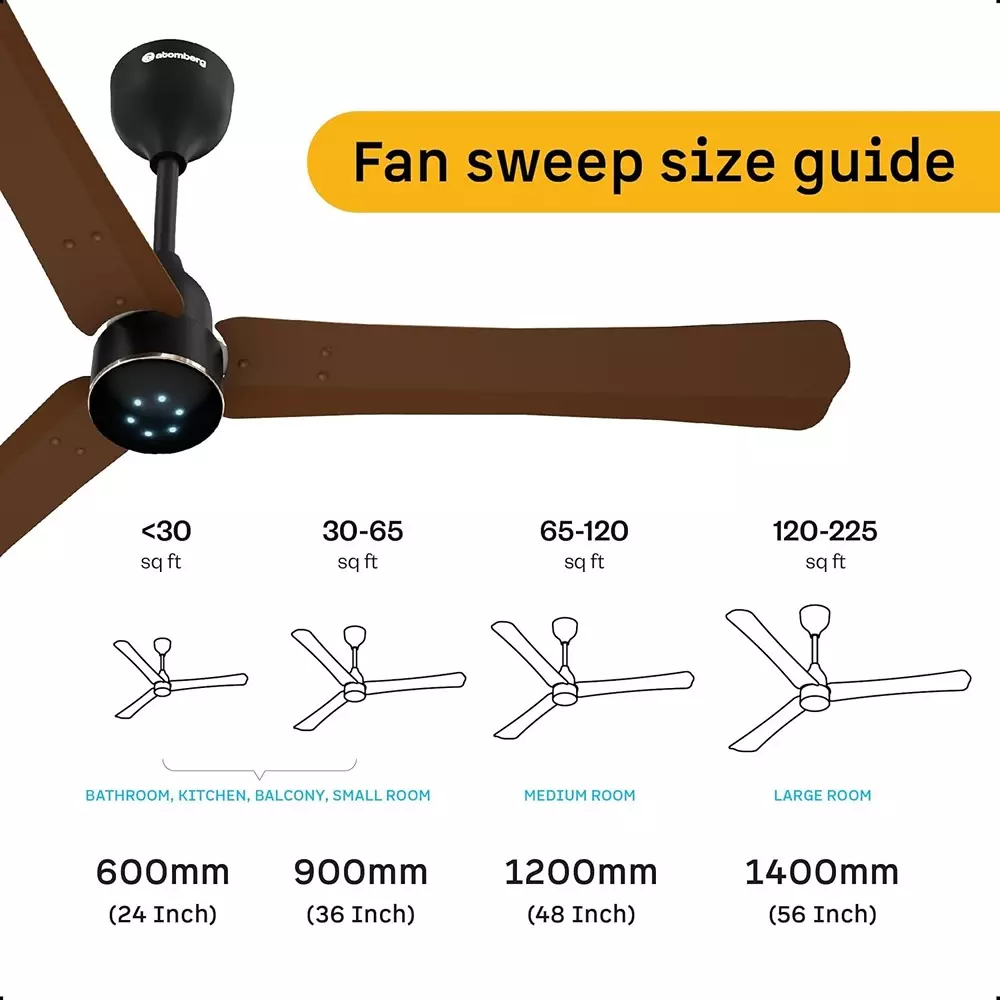 Atomberg Renesa Halo (All Smart) Matt Brown & Black 1200 mm Ceiling Fan With Remote Control