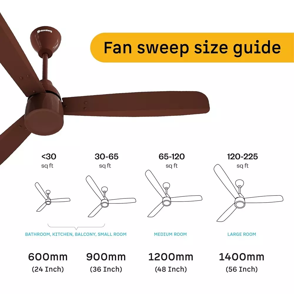 Atomberg Renesa Prime Regulator Brown 1200 mm Ceiling Fan With Remote