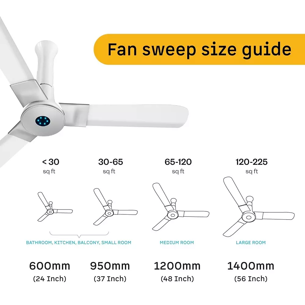 Atomberg Studio+ Smart Marble White 1200 mm Ceiling Fan With Remote