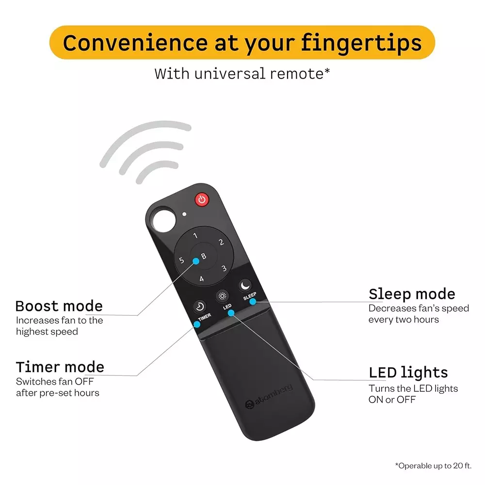 Atomberg Studio+ Smart Marble White 1200 mm Ceiling Fan With Remote