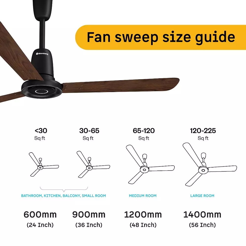 Atomberg Studio Nexus Smart Dark Walnut (Wooden) 1200 mm Ceiling Fan With Remote