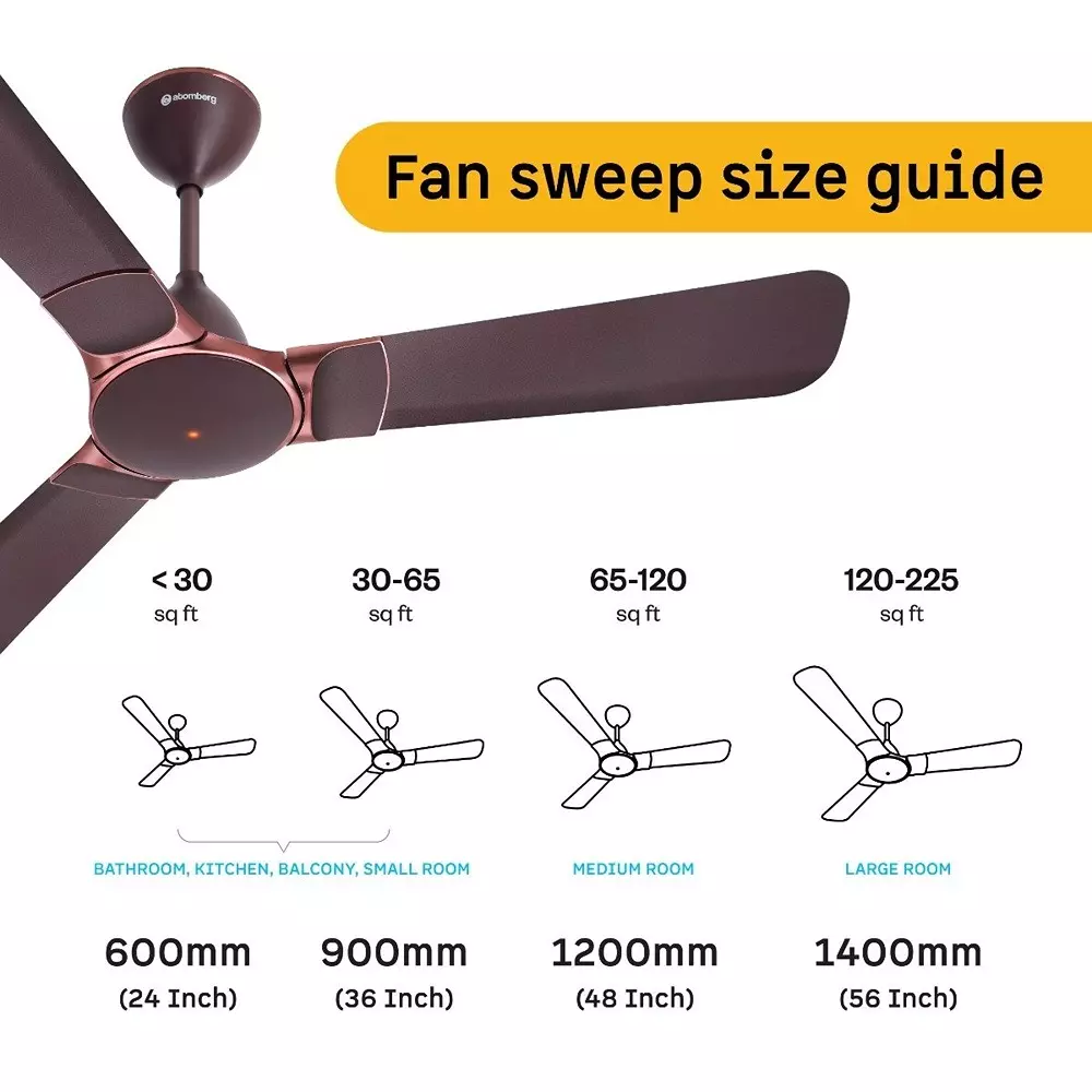 Atomberg Erica Nuvo Umber Brown 1200 mm Ceiling Fan With Remote