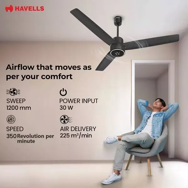 havells-epic-signia-1200-mm-bldc-ceiling-fan-with-remote-matt-black-fhcps5smbl48